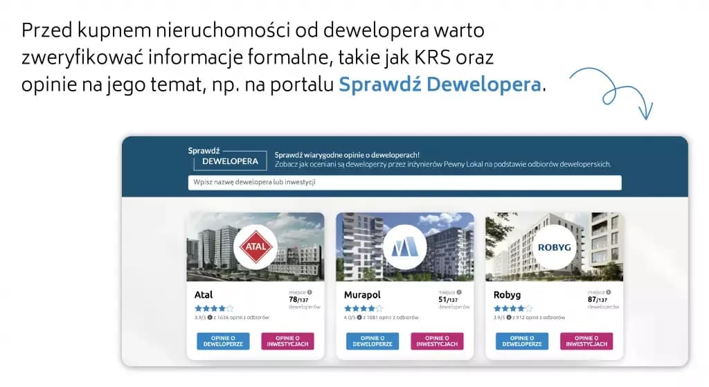 Co sprawdzić przed kupnem mieszkania od dewelopera, aby uniknąć problemów