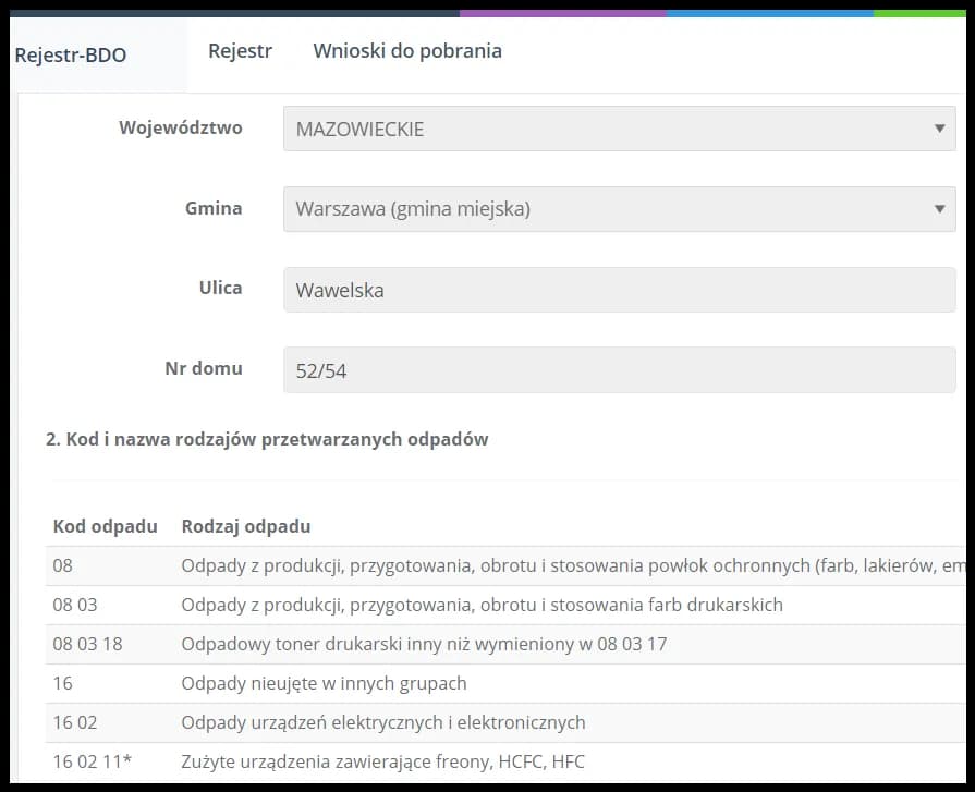 Czy spółdzielnie mieszkaniowe podlegają BDO? Ważne informacje o obowiązkach